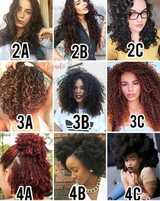 4D hair type chart 4d hair type natural hair