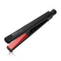 Best-Ceramic-Flat-Iron-For-Fine-Hair-fhi